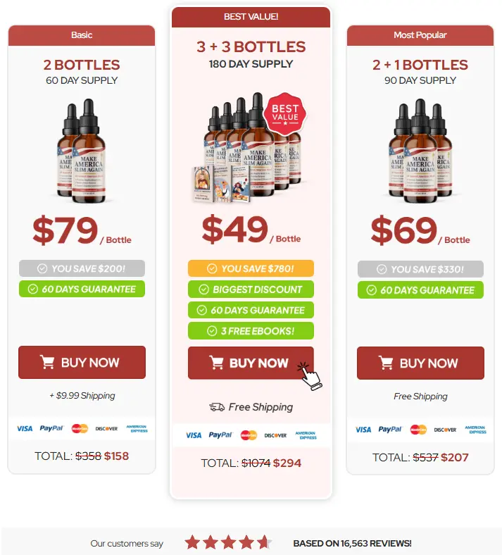 Make America Slim Again buy